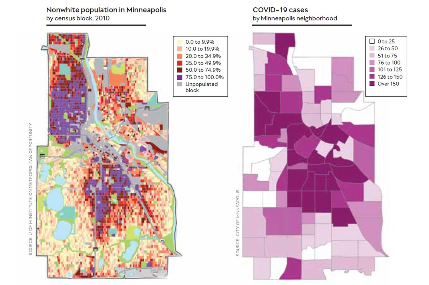 Two maps of Minneapolis showing nonwhite population by block and COVID-19 cases by neighborhood
